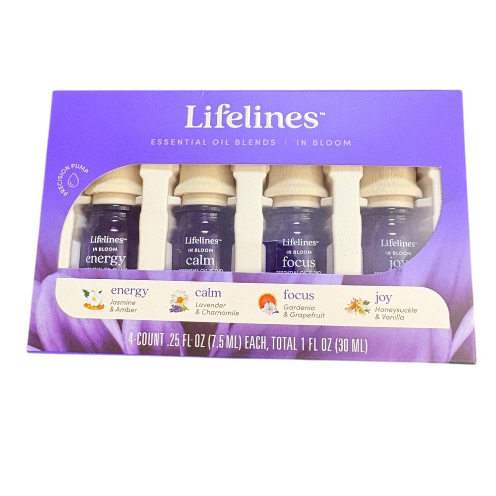 Essential Oil Blends Set - Purple